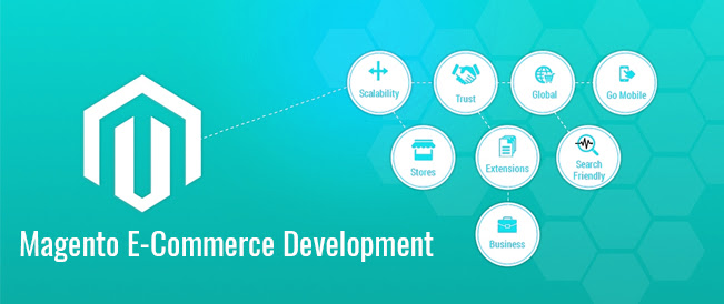 Fiverr connects businesses with freelancers offering digital services in 300+ categories. Call For Freelance Magento Development Services At Whatsapp 09032803895 Freelance Magento Developer In Hyderabad Freelance Magento Developer In Hyderabad Dilsukhnagar Freelance Magento Development Companies In Hyderabad Freelance Magento Developer