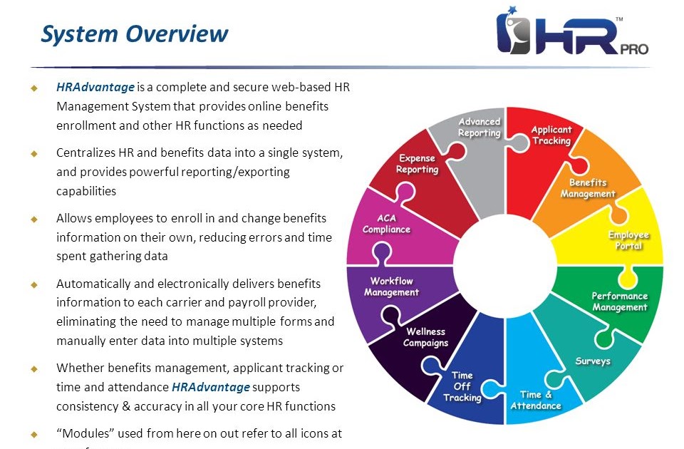 Top Hris Systems For Municipalities : The Best Hr Software Tools To Use In 2019 - Streamline ...