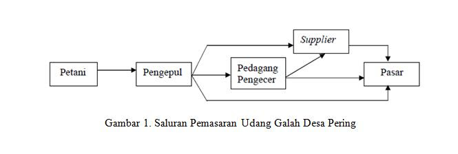  Contoh  Abstrak Jagung  Erectronic