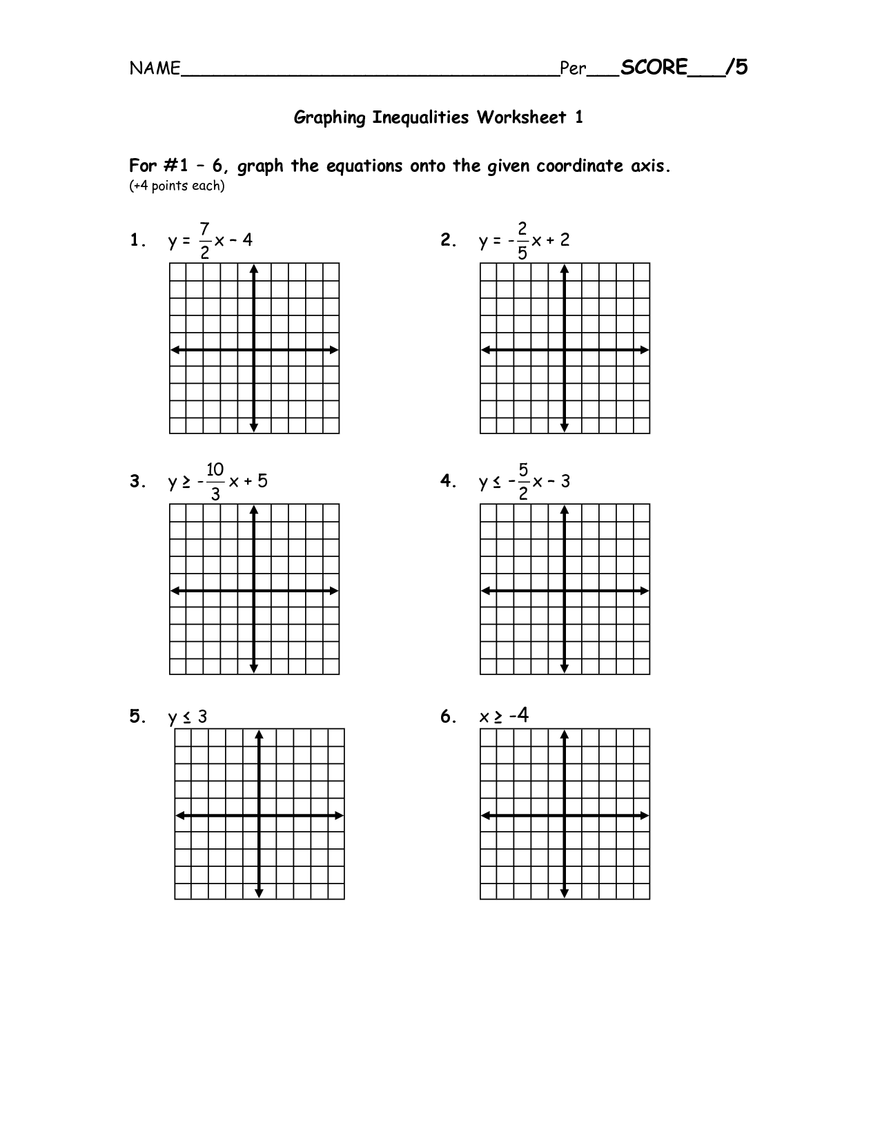 Graphing Linear Inequalities Worksheet Promotiontablecovers