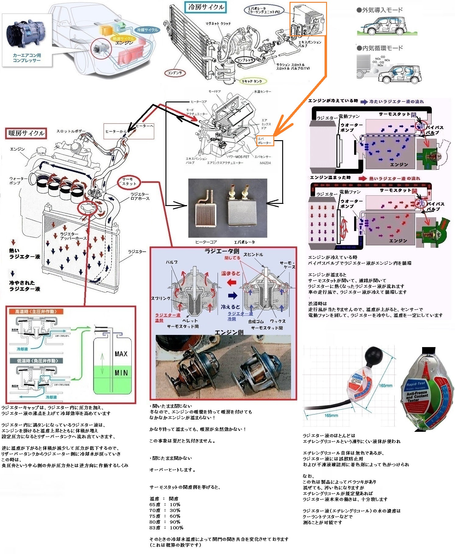 車 暖房 仕組み ハイブリッド 車 暖房 仕組み Saesipapictnbw