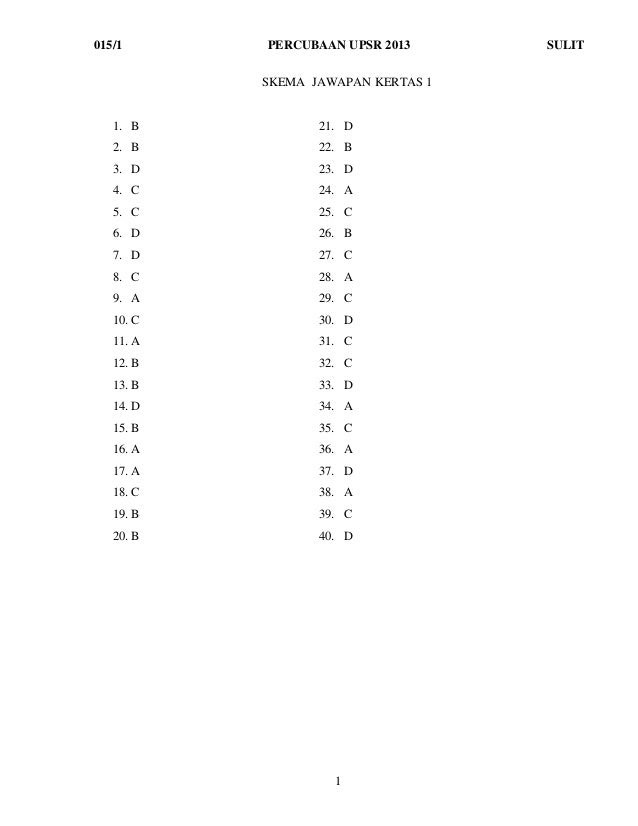 Skema Jawapan Sejarah Kertas 3 Peningkatan Tamadun Aspek 