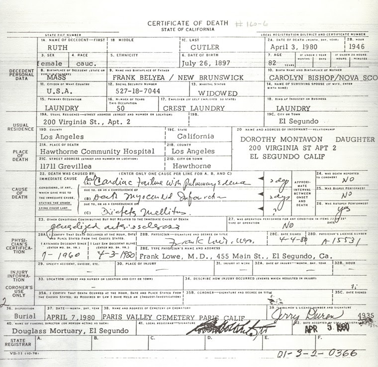 Patient Medical Records Johns Hopkins Medicine