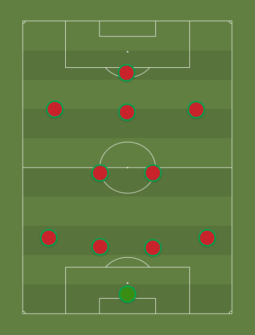 Massive game this saturday, 19th june 2021 when portugal take on germany in what should be an absolute cracking game of football with alot riding on the result for both sides. Euro 2021 How Italy Netherlands Portugal And Spain S Line Ups Could Change