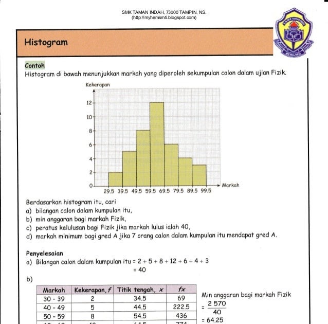 Soalan Gelombang Fizik Tingkatan 5 - Soal-soal 2