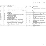 2005 Ford Sport Trac Fuse Panel Diagram