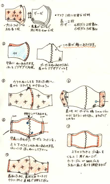新着立体 マスク 型紙 無料 子供 かわいい子供たちの画像