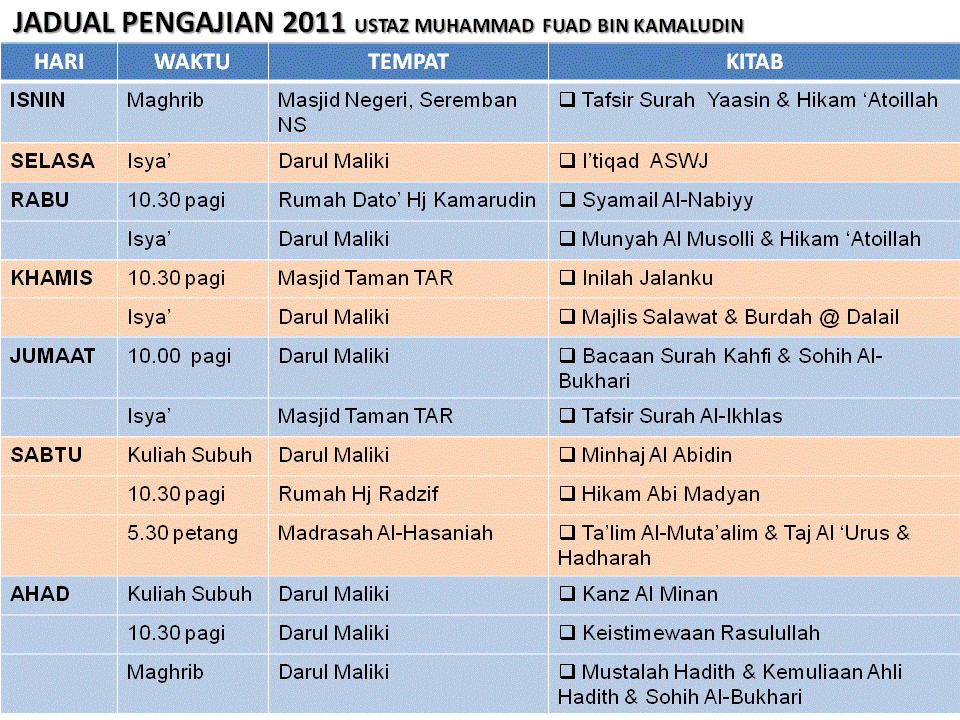 waktu imsak selangor 2019