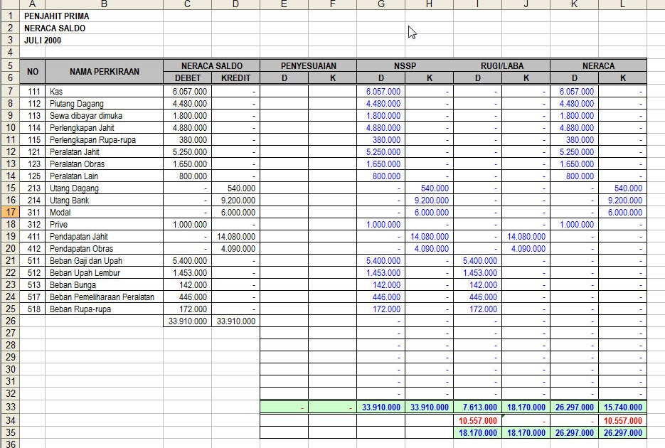 Contoh Jurnal Visual Basic - Contoh Rego