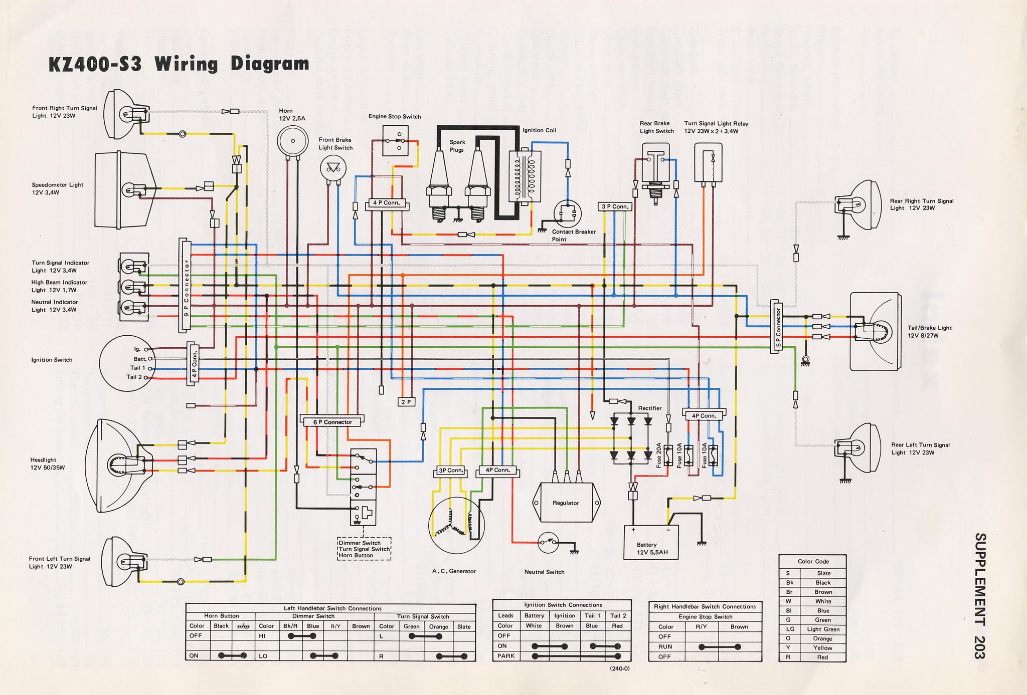 Kawasaki 220 Bayou Wiring Diagram