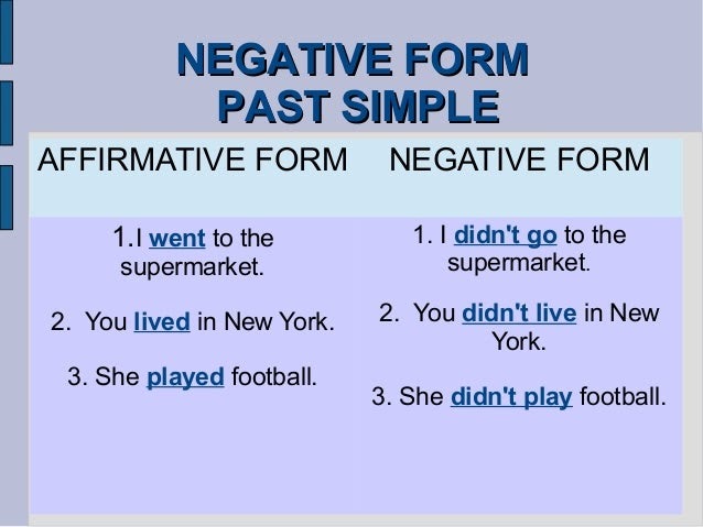 FOURTH TEENS: Simple past- negative sentences