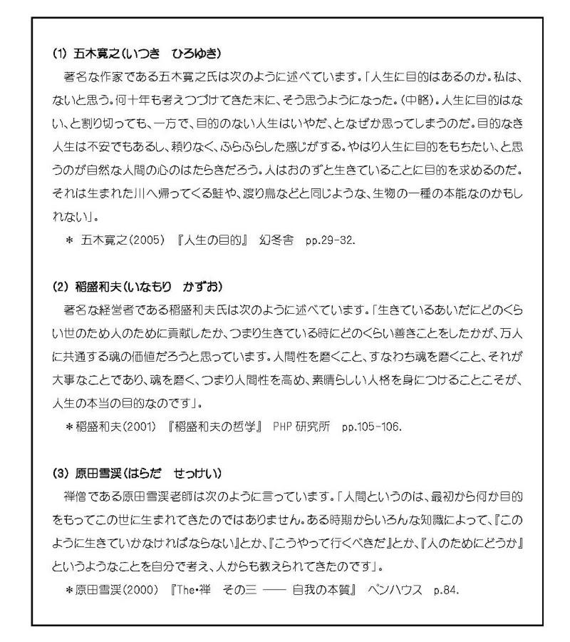 イメージカタログ 有名な 決意 表明 書き方