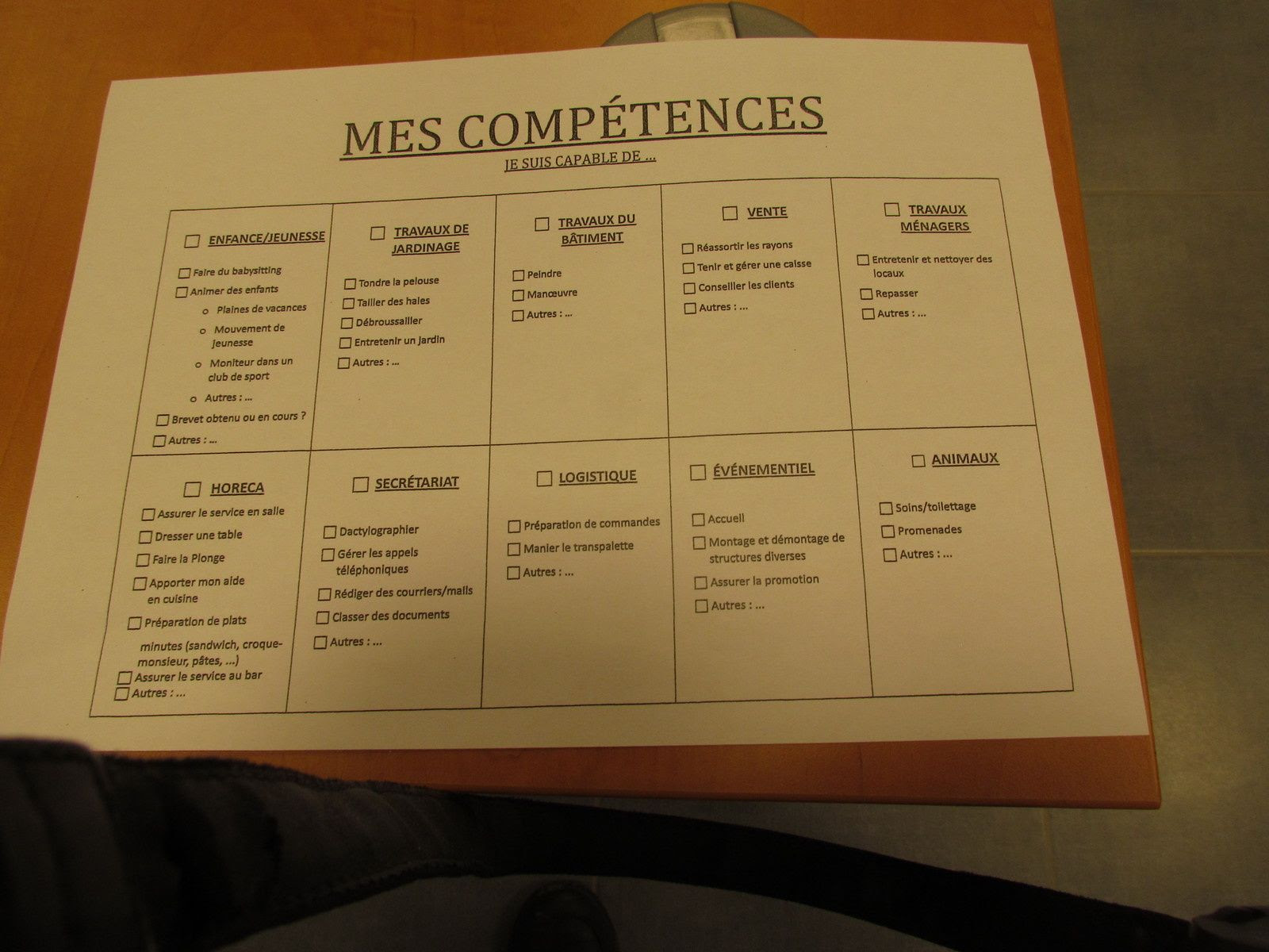 Lettre De Motivation Job étudiant Horeca