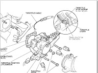 Acura Rsx Fuse Box Diagram