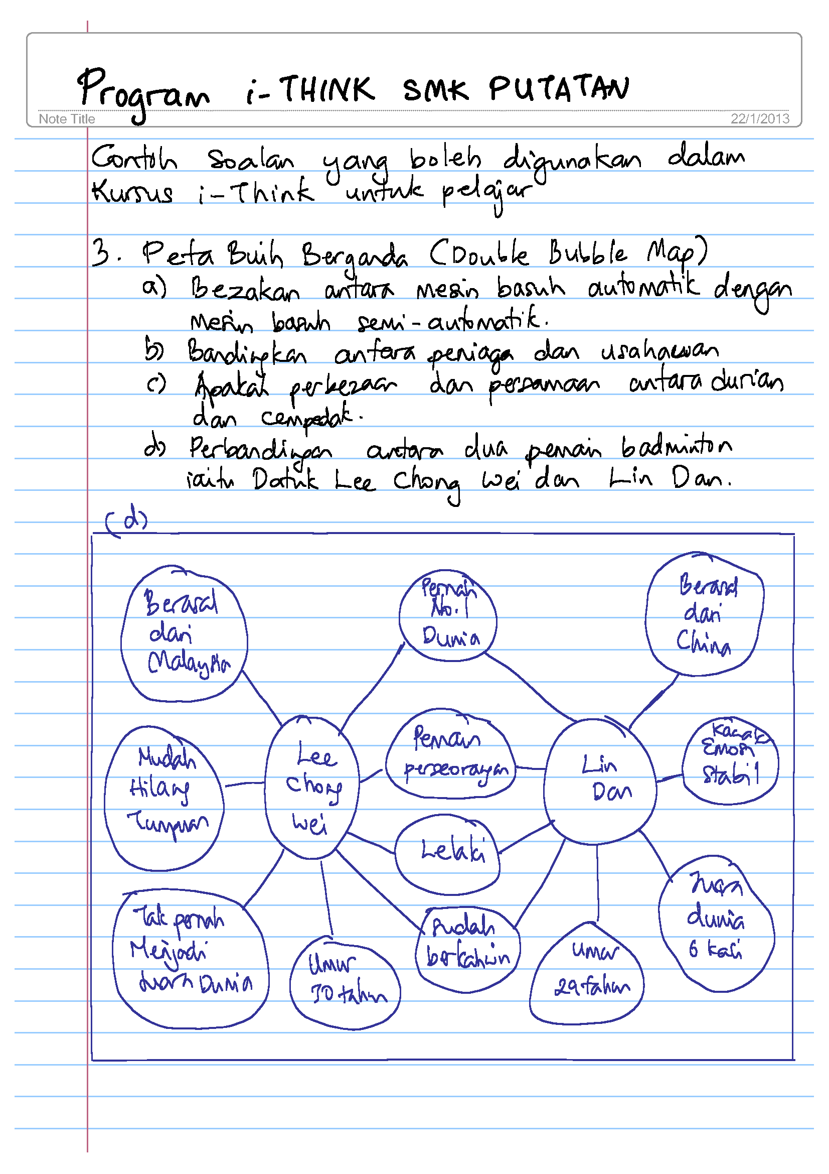 Contoh Soalan Spm Prinsip Perakaunan Tingkatan 4 - Naskah o