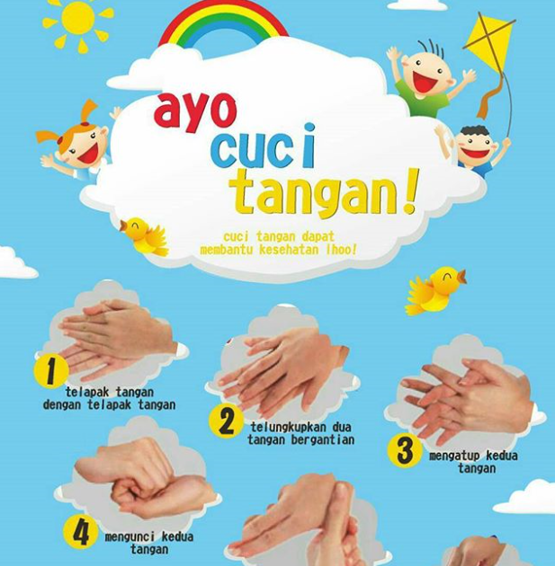 Poster Cuci  Tangan  6 Langkah Pakai Sabun Hasil Gambar  