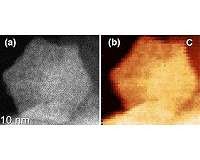 manganese-catalyst-particle-shape-uniform-elemental-distribution-carbon-bg.jpg