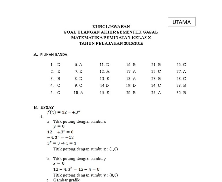 Kunci Jawaban Buku Matematika Kelas 10 Wajib 1B / Soal Pas