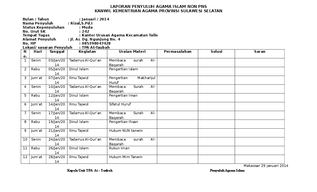 Laporan Bulanan Contoh Laporan Penyuluh Agama Islam Non