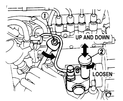 International Dt466 Fuel System Diagram - General Wiring ...