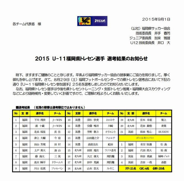 北九州 トレセン 2698 北九州 トレセン U12