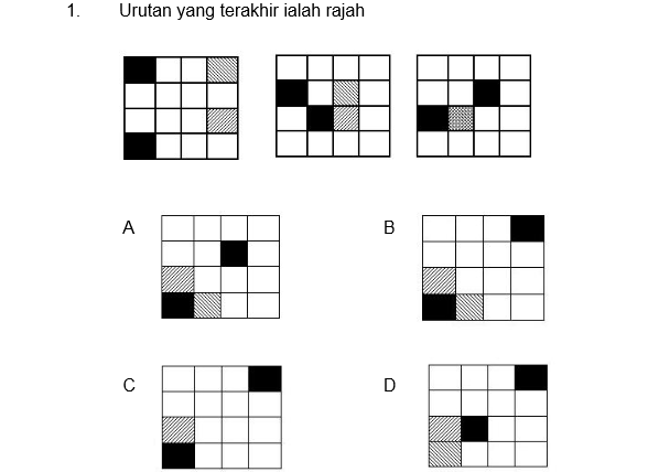 Contoh Soalan Add Math Tingkatan 5 Bab 1 - Wall Pressss