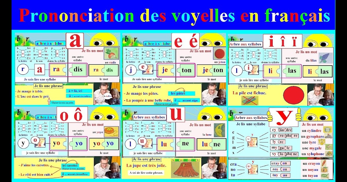 combien de lettre dans l alphabet espagnol