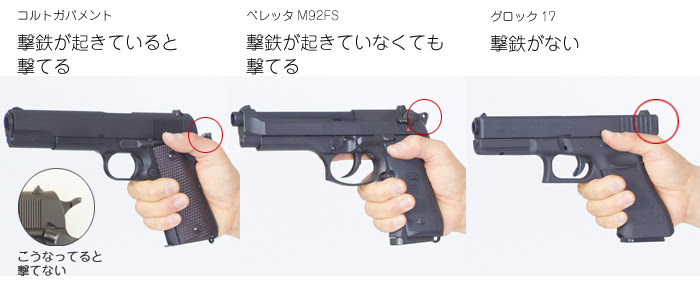 Freemuryop7mg 正面 かっこいい 銃 構える ポーズ イラスト