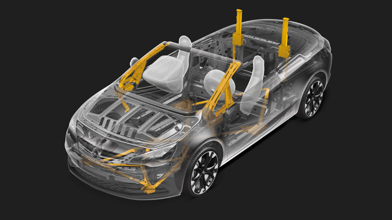 1990s to 2017 by year, 2014 to 2018 by month. Die Fragen Mit Dem Verdeck Beim Opel Cascada Das Gerstelblog