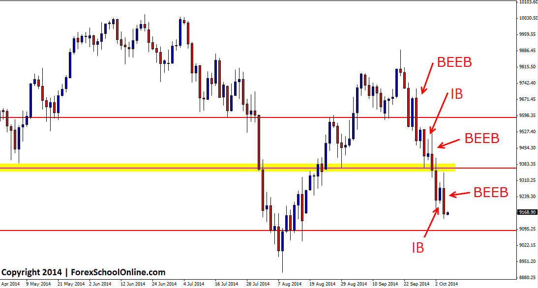 Is Forex Trading Halal Islam Qa Forex Trading Us