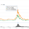 Cryptocurrency Market Analysis Pdf - Weekly Cryptocurrency and ICO Market Analysis [December 4 ... - September 2016 an analysis of cryptocurrency, bitcoin, and the future peter d.
