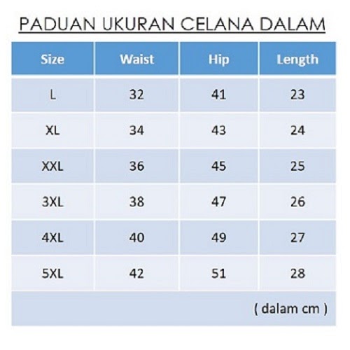 Tabel Ukuran  Celana  Dalam Wanita Soalan bv