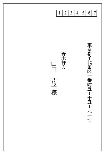 有名な 方 書き方 住所 ガルカヨメ