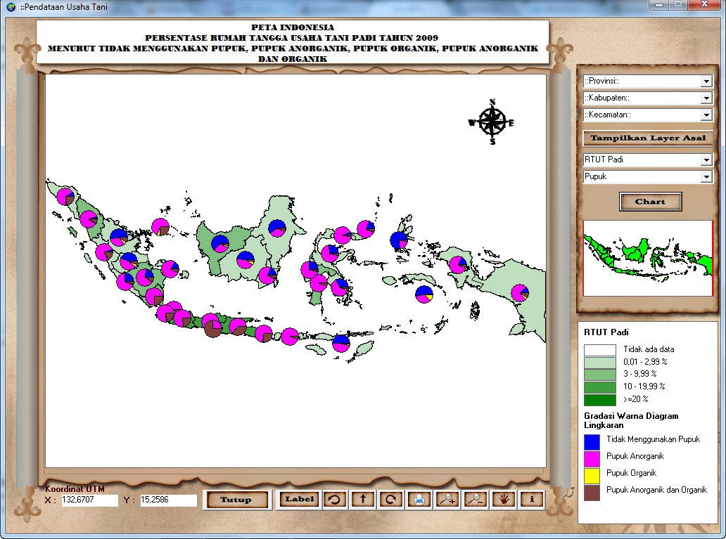 Contoh Abstrak Gis #12 - Fontoh