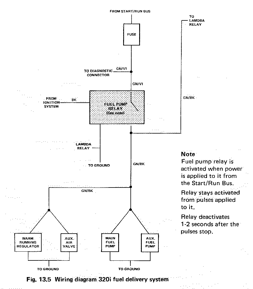 2001 Bmw 325i Fuel Pump Wiring Diagram Thxsiempre