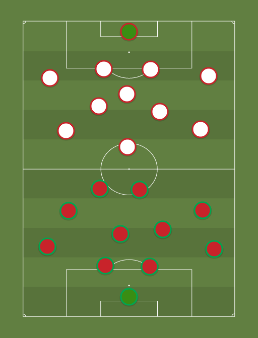 La roja está de vuelta con tres partidos en una semana. Portugal 6 4 0 Vs Espana 7 3 0 Football Tactics And Formations Sharemytactics Com