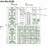 2005 Ford Taurus Fuse Box Diagram