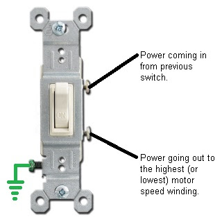 Furnace Fan Switch Wiring Diagram - Wiring Diagram
