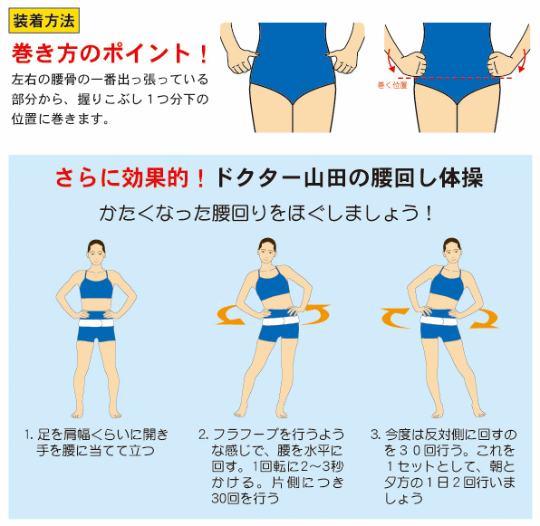 Mbaheblogjpzorn 無料ダウンロード ダイエット 腰 回し 腰 回し ダイエット ビフォー アフター