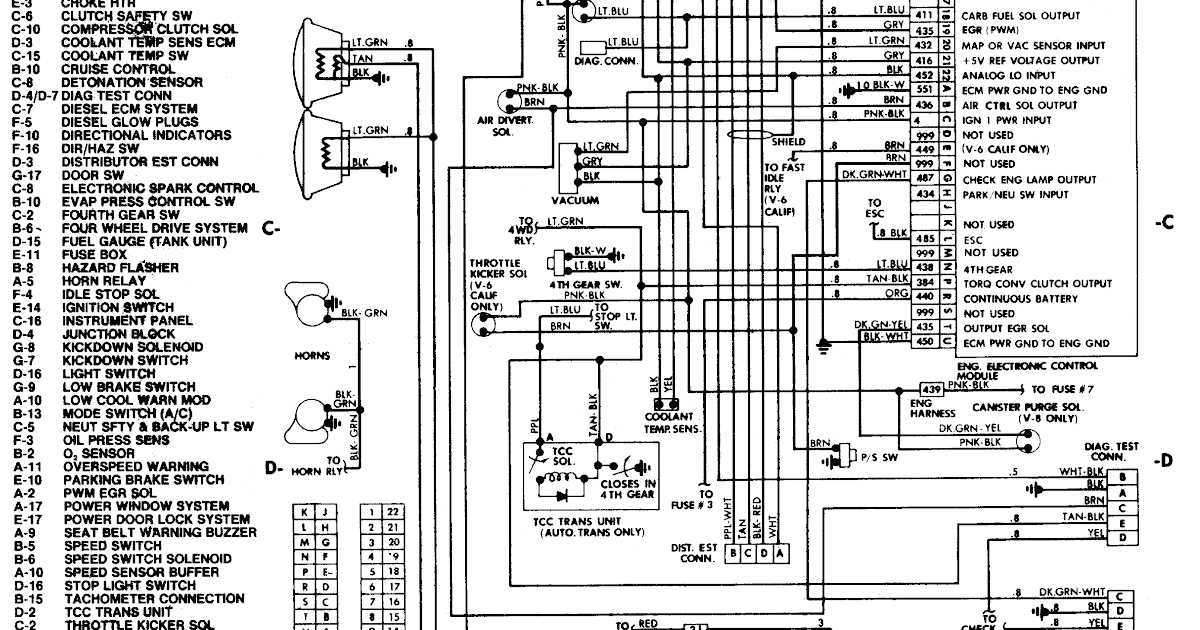 86 Chevy Wiring Diagram Free Picture Schematic - Wiring Diagram Networks