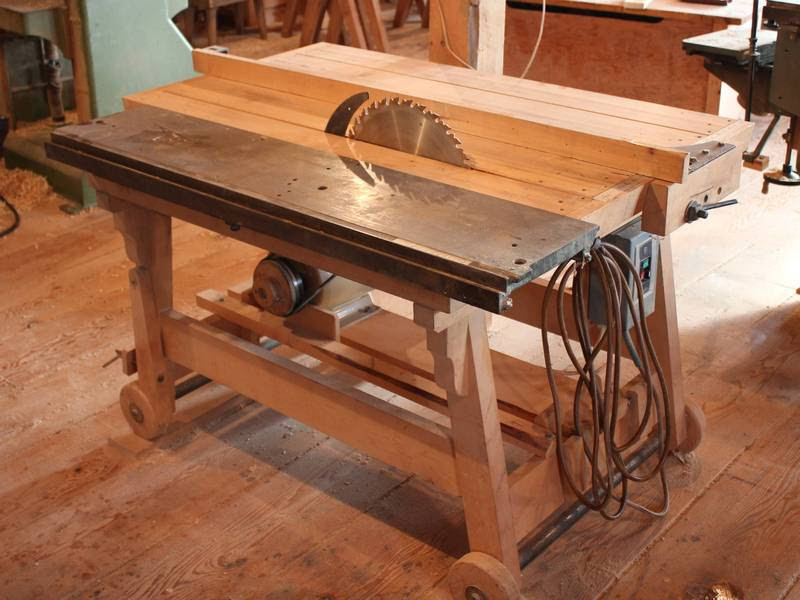 UK Wood Design Furniture: Guide Used woodworking table ...