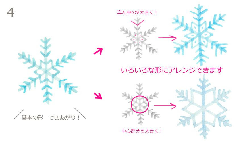 最新 雪の結晶 イラスト 簡単 書き方 雪の結晶 イラスト 簡単 書き方 Josspicture4boue