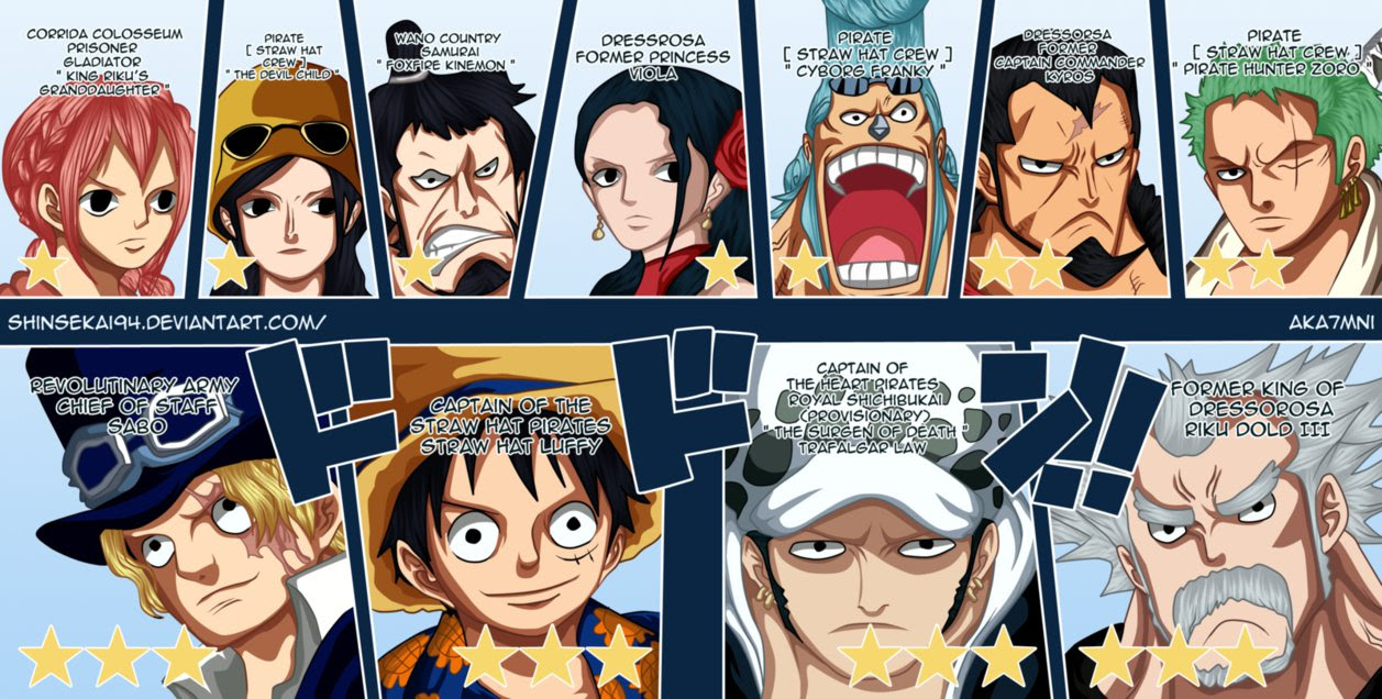 Check spelling or type a new query. Wanted Rank List One Piece Foto 37084325 Fanpop