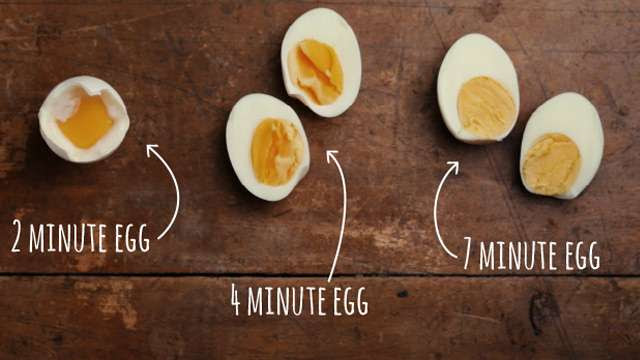 We did not find results for: Be An Eggs Pert How To Boil Better Eggs