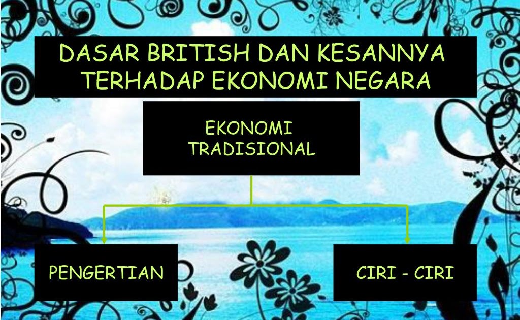 dasar british terhadap pertanian