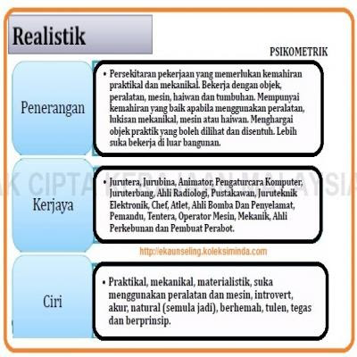 Contoh Interaksi Sosial Bersifat Negatif - Contoh Ong
