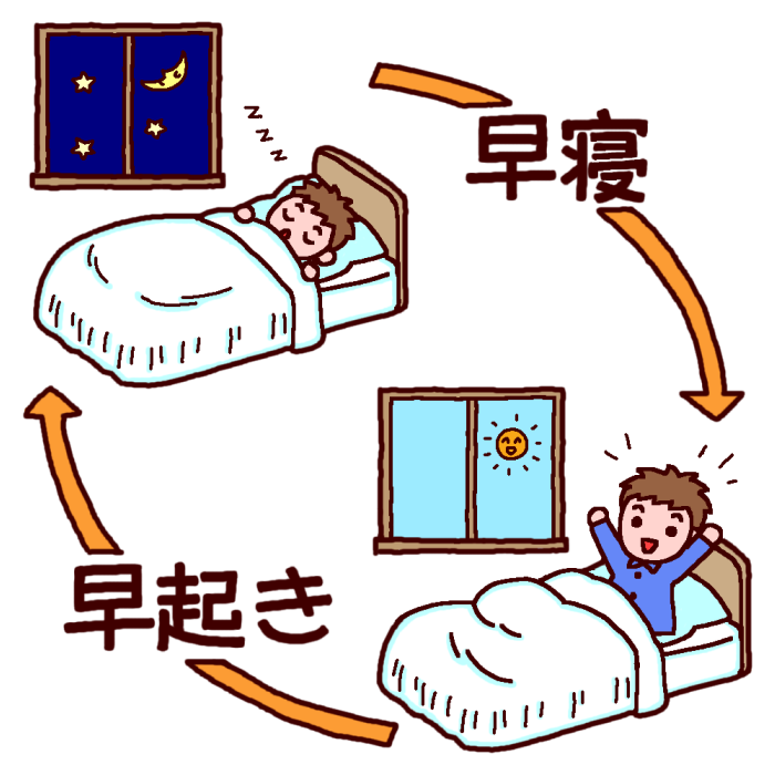 心に強く訴える規則正しい 生活 早寝 早起き イラスト スーパーイラストコレクション
