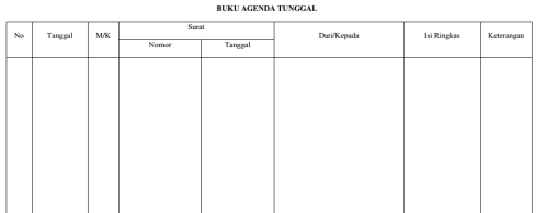  Contoh  Agenda  Tunggal Surat Masuk Dan Keluar Kumpulan 