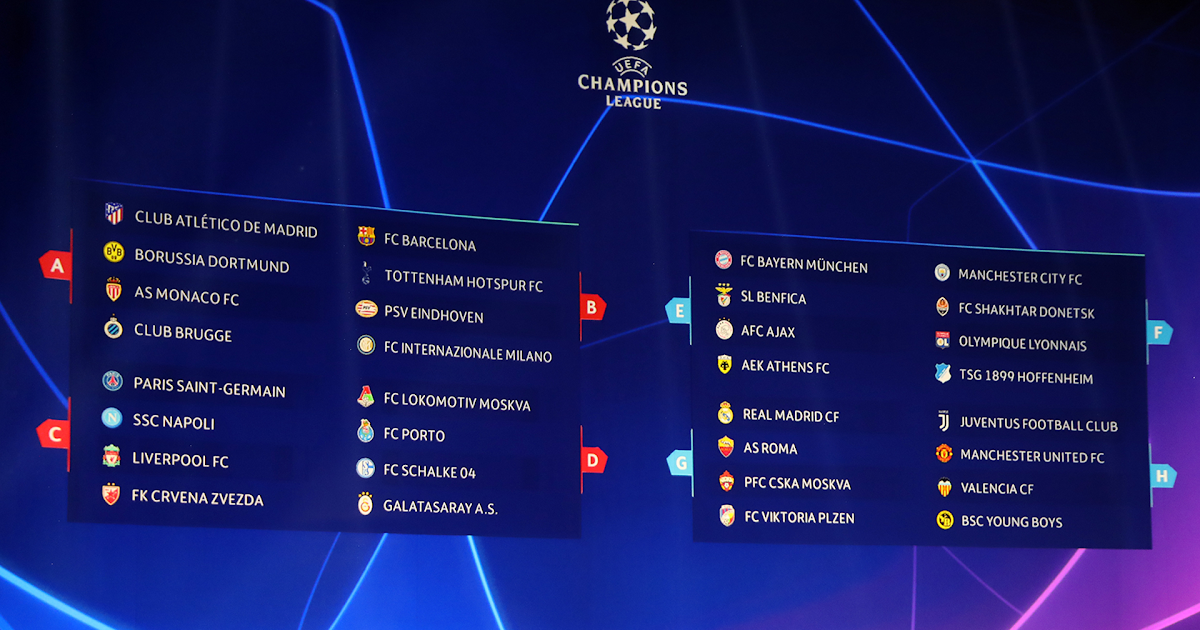Fitfab: Europa League Knockout Table