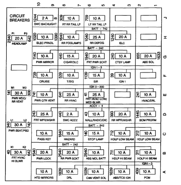 Kenworth T300 Fuse Box Location Wiring Diagram For Ford 8n Fisher Wire Citroen Wirings3 Jeanjaures37 Fr